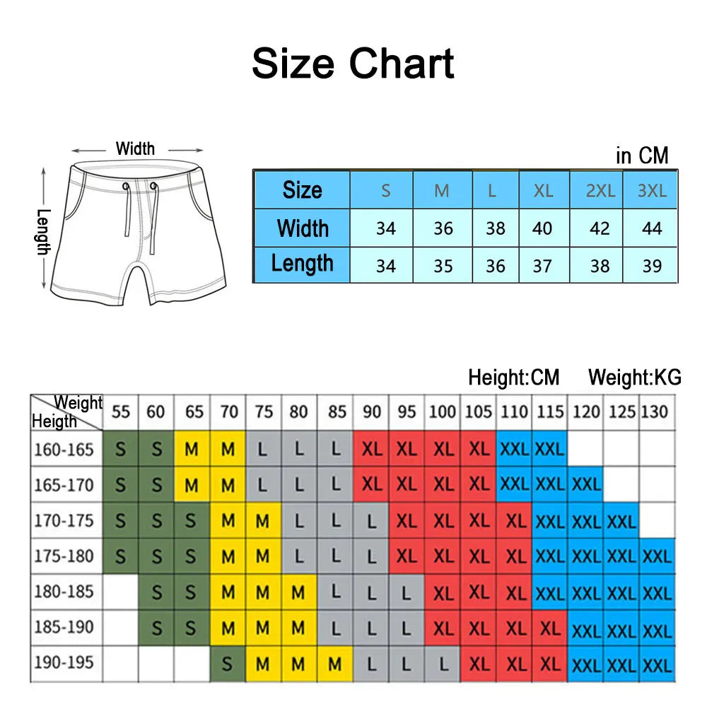 Costume Mare Uomo Pantaloncini corti Boxer Shorts Bagno Slip Interno Piscina