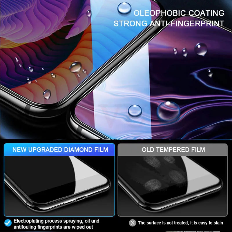3Stk Panzerglas 30D Gehärtetes Schutz Glas iPhone 15 14 13 12 Pro Max