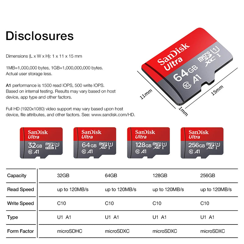 ULTRA Micro SD Karte 64 128GB 256GB 512GB 1TB 1.5TB Speicherkarte TF-Flash-Karte