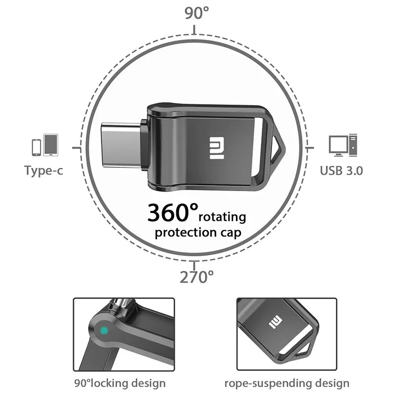 USB Stick 2TB 1TB USB-C Speicherstick Memorystick USB Speicher 256GB 512GB PC