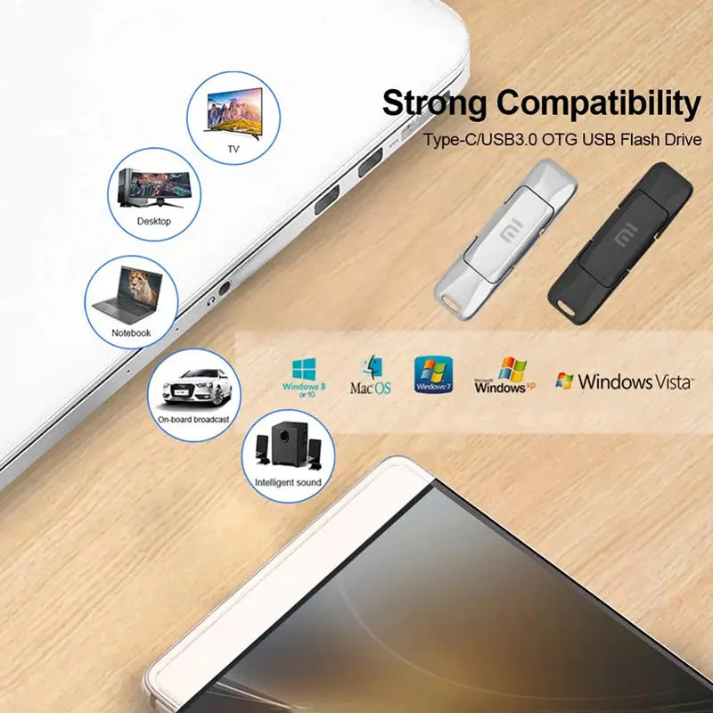 2 In 1 USB Stick 2TB 1TB USB-C Speicherstick Memorystick USB Speicher 256 512GB