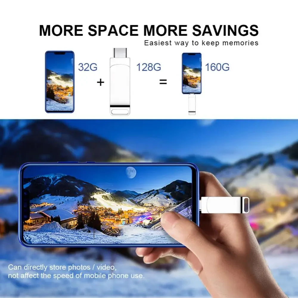 USB Stick 16TB 2TB 1TB USB-C Speicherstick High Speed Memorystick USB Speicher