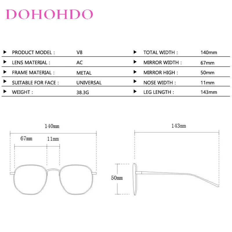 Damen Sonnenbrille Designer Luxus Brille Quadratische Übergröße Gläser Vintage