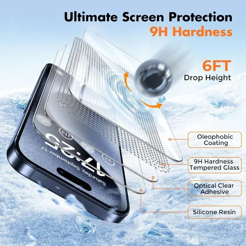 5x Panzerfolie Glas Schutz Folie Full Screen Schutz Für iPhone Displayschutz