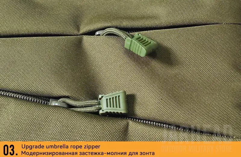 Brusttasche Bauchtasche Hüfttasche Umhängetasche Gürteltasche Laufgürtel Holster