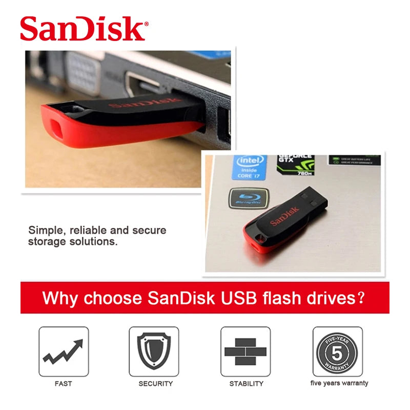 USB 2.0 Stick 1TB Speicherstick Memorystick Flash Speicher 256GB 512GB PC Mac