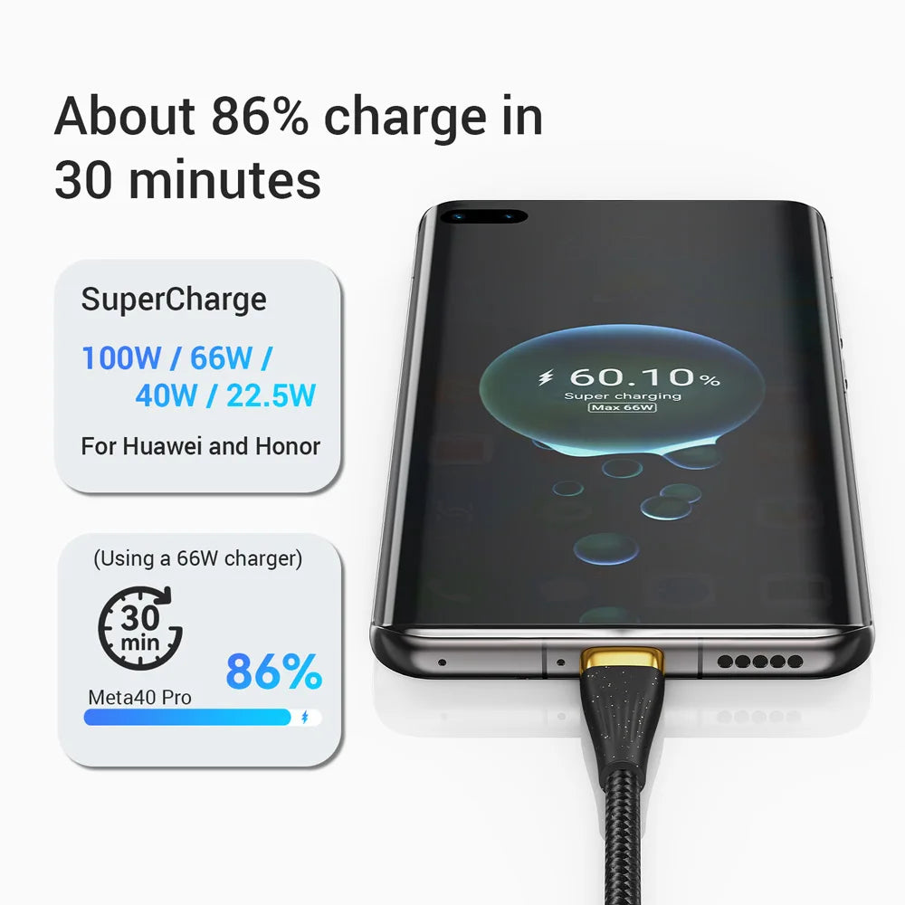 3 in 1 USB C Ladekabel 2M PD 100W 5A LED Anzeige Schnell Kabel IPhone Samsung