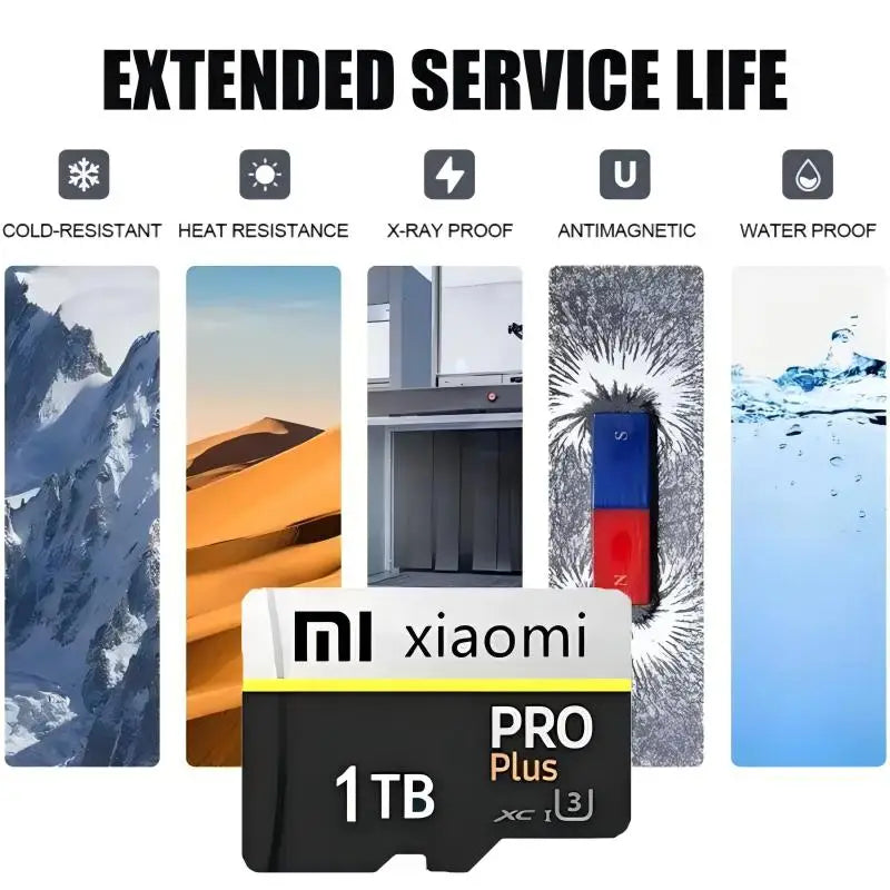 ULTRA Micro SD Karte 64 128GB 256GB 512GB 1TB 1.5TB Speicherkarte TF-Flash-Karte