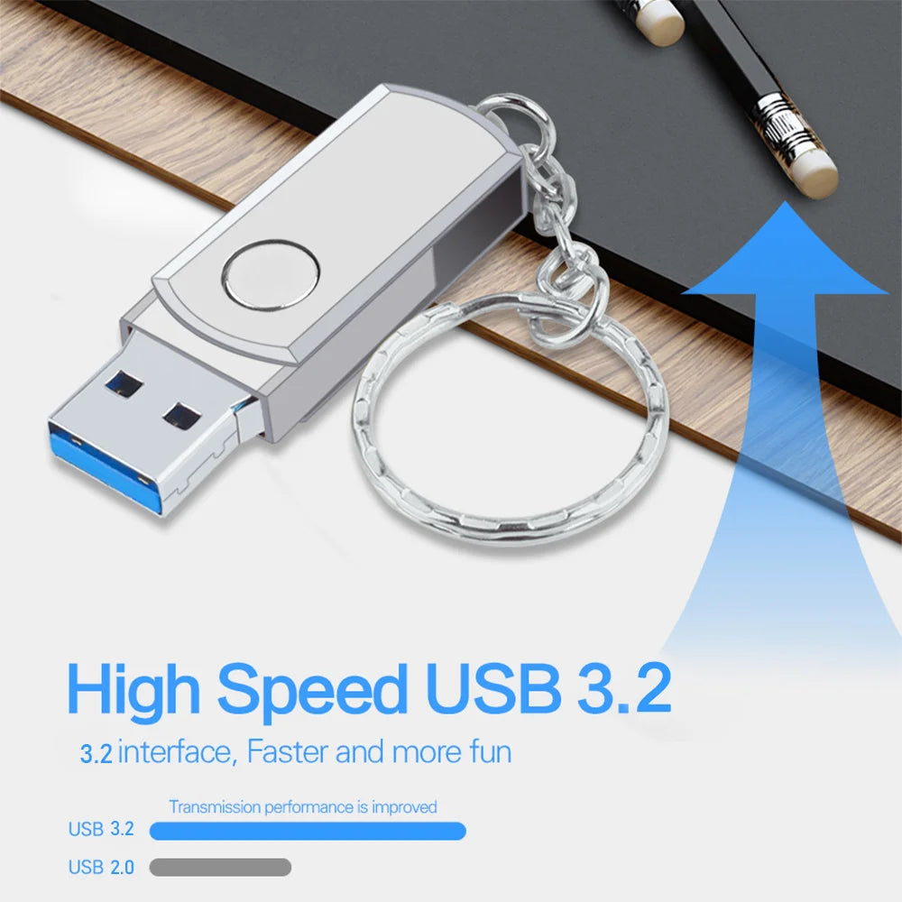 USB Stick 16TB 8TB USB 3.2 Flash Speicherstick Memorystick USB Speicher 2TB 1TB