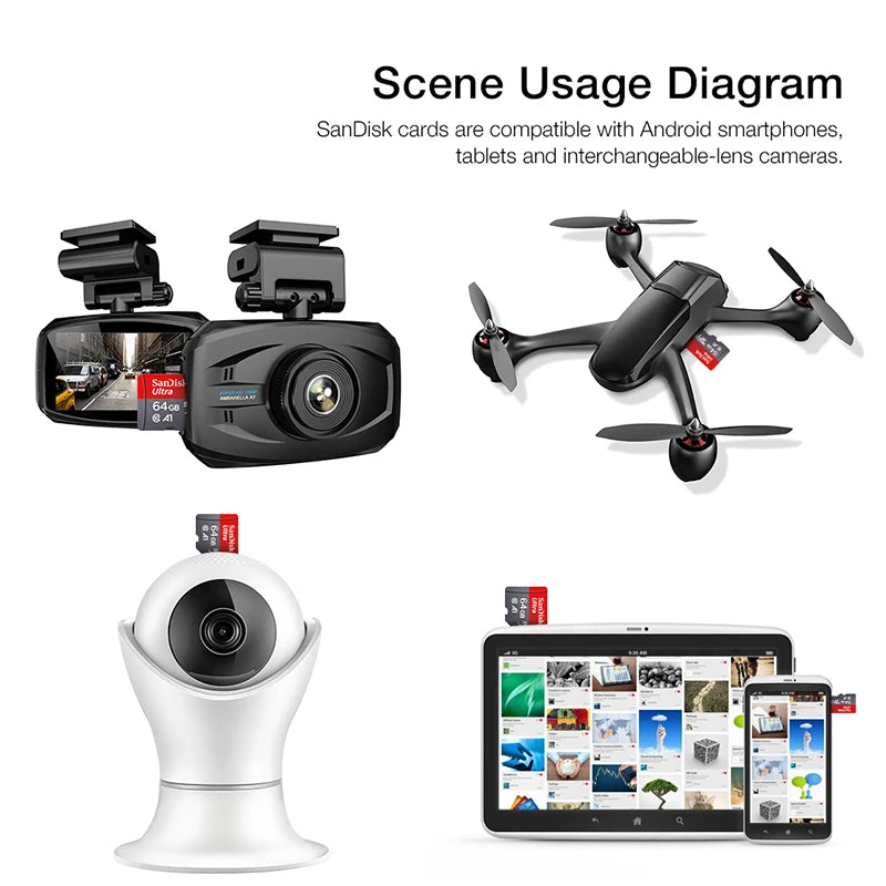 ULTRA Micro SD Karte 64 128GB 256GB 512GB 1TB 1.5TB Speicherkarte TF-Flash-Karte