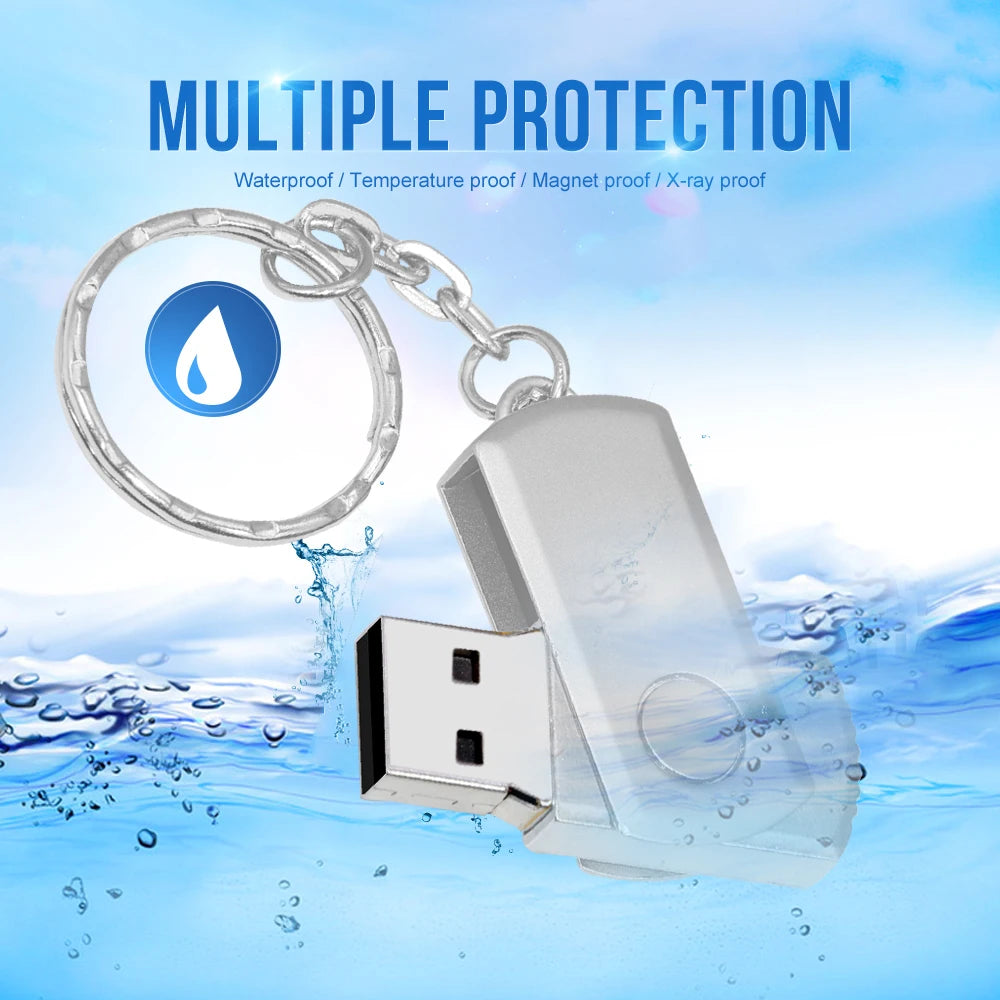 USB Stick 16TB 8TB USB 3.2 Flash Speicherstick Memorystick USB Speicher 2TB 1TB