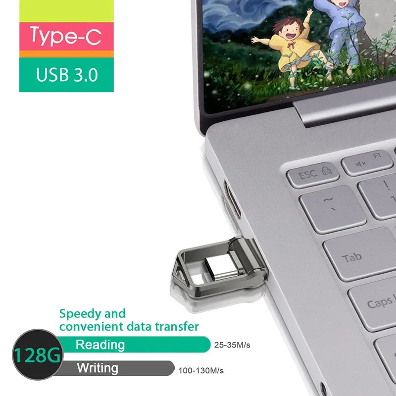 USB Stick 2TB 1TB USB-C Speicherstick Memorystick USB Speicher 256GB 512GB PC