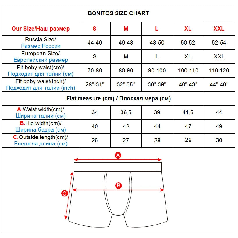 5er Pack Herren Boxershorts Unterhosen Basic Unterwäsche Boxer Shorts 3XL NEU