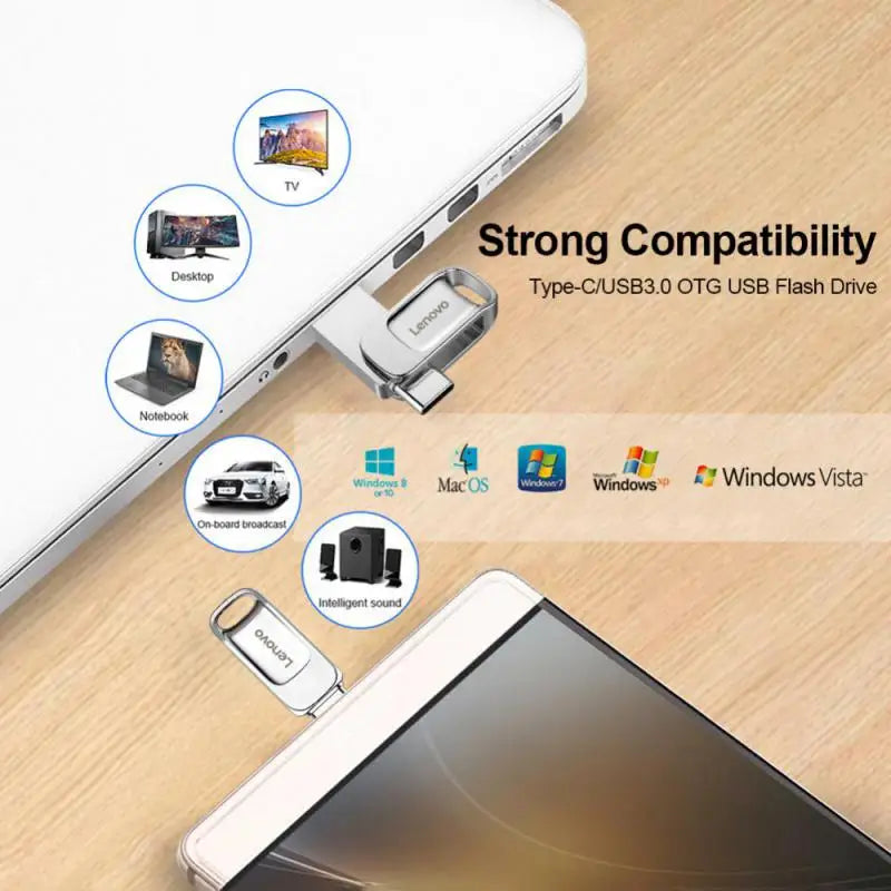 USB Stick 2TB 1TB USB-C Speicherstick Memorystick USB Speicher 256GB 512GB PC