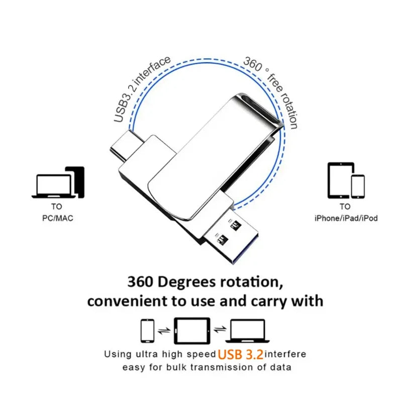 USB Stick 16TB 2TB 1TB USB-C Speicherstick Memorystick USB Speicher 256GB 512GB