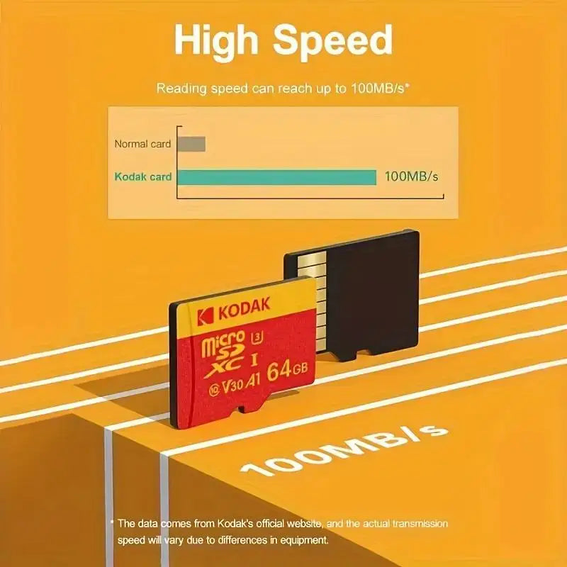 ULTRA Micro SD Karte 64 128GB 256GB 512GB Speicherkarte TF-Flash-Karte