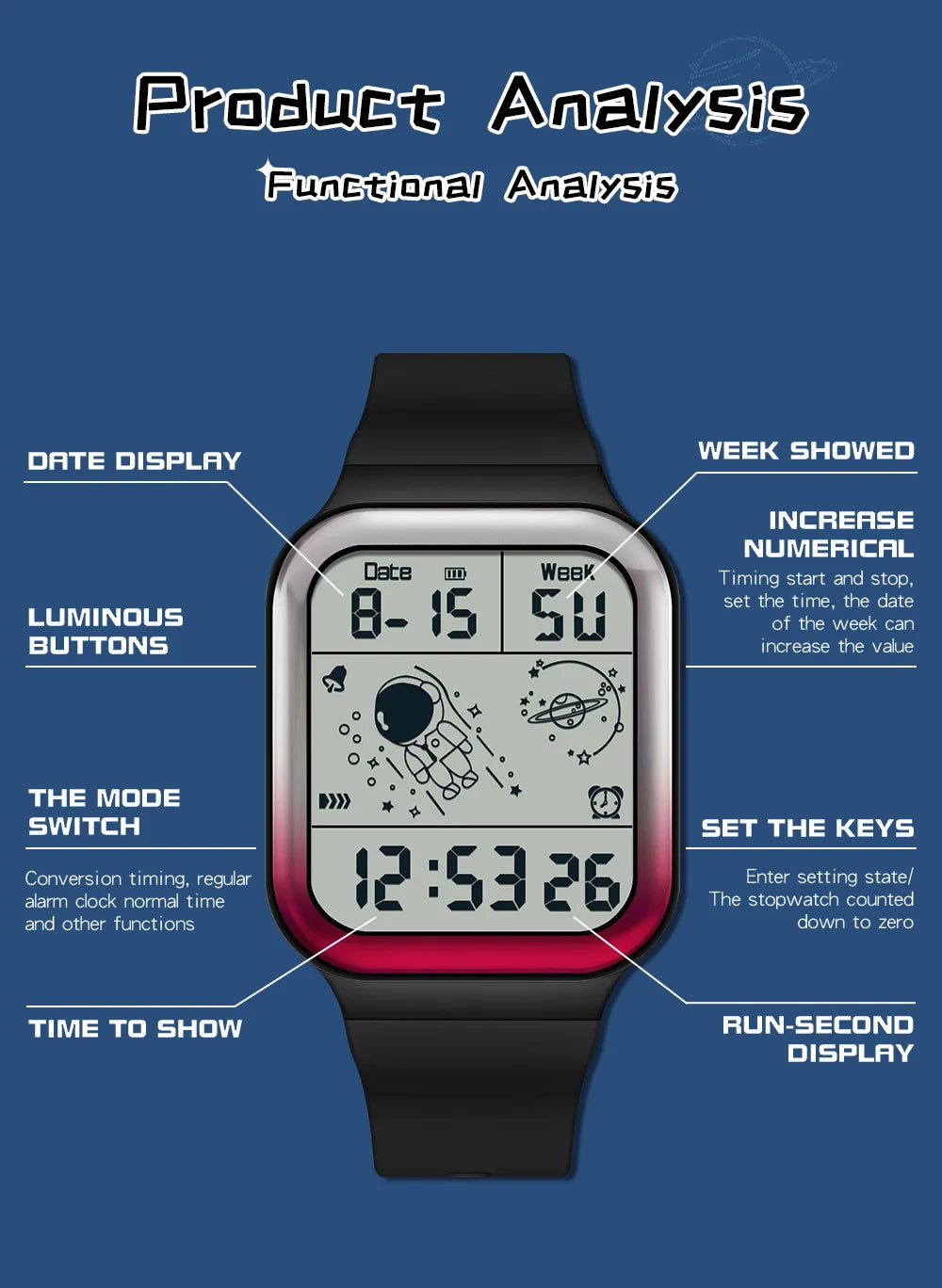 Herren Armbanduhr Digital Uhr Silber Edelstahl Quarzuhr Luxus Chronograph