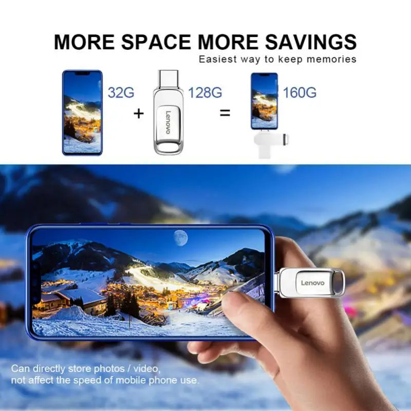 USB Stick 2TB 1TB USB-C Speicherstick Memorystick USB Speicher 256GB 512GB PC