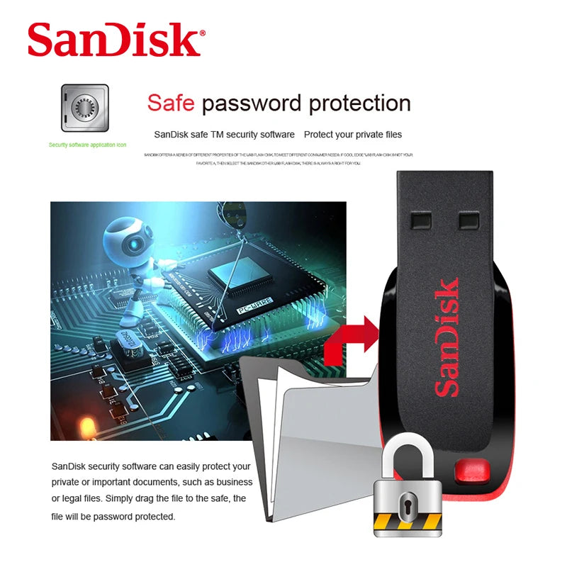 USB 2.0 Stick 1TB Speicherstick Memorystick Flash Speicher 256GB 512GB PC Mac
