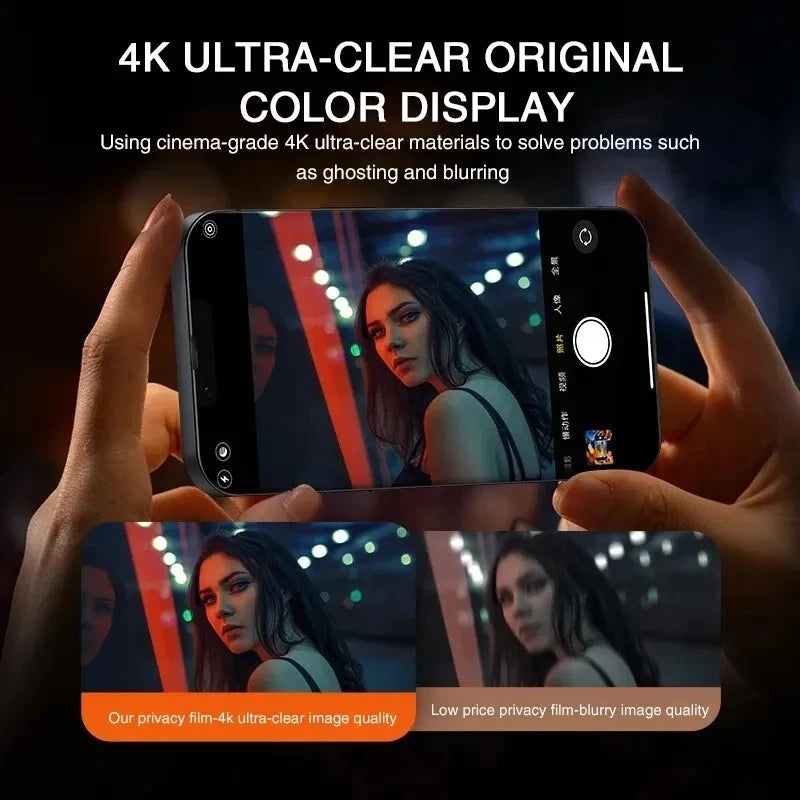 4Stk Displayschutzfolien 30D Gehärtete Anti-Spy Schutzfolien iPhone 15 14 13 Pro Max Glas