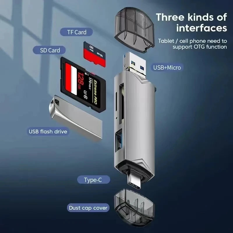 6 in1 Kartenleser USB Stick USB-C Speicherstick Memorystick Universal Adapter