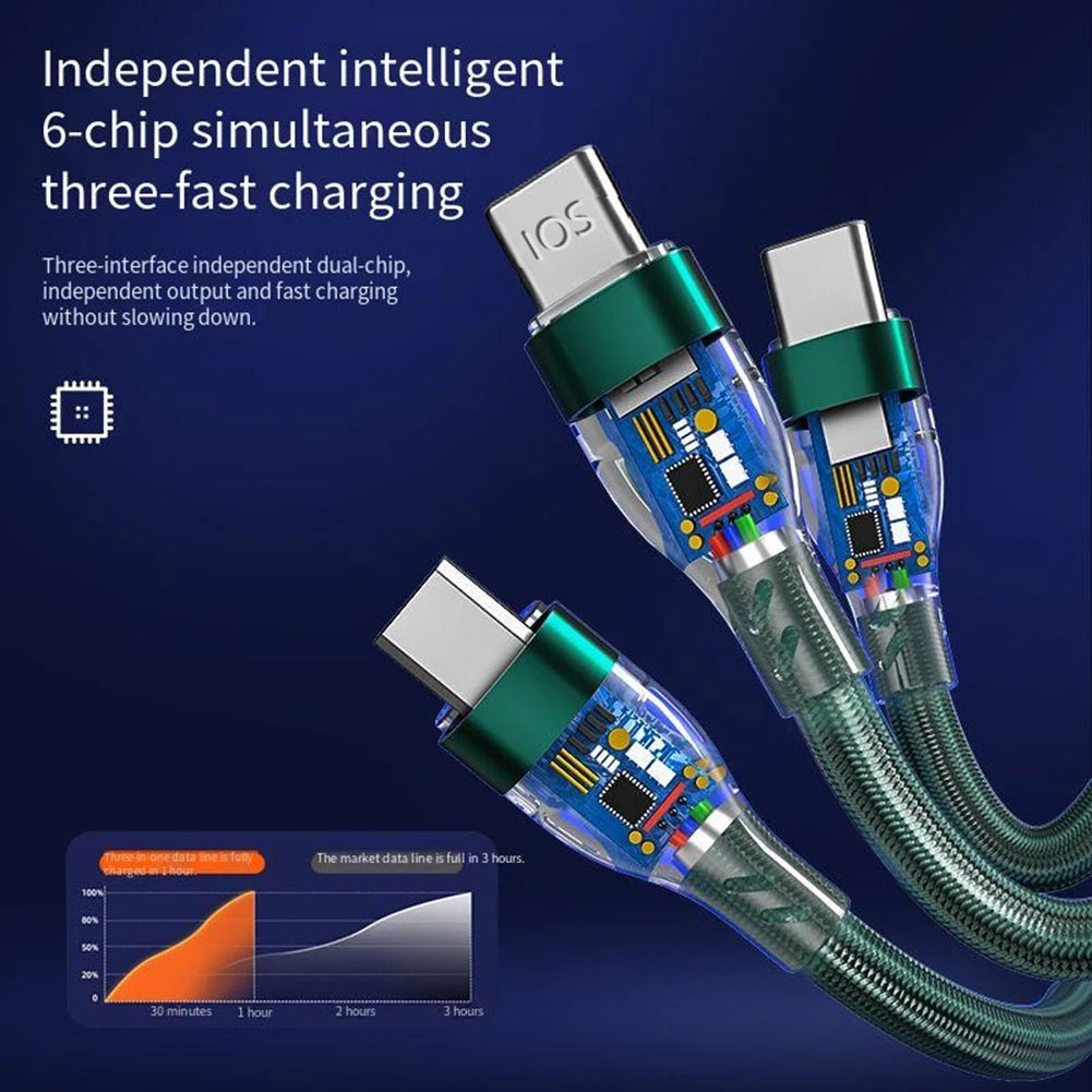 3 in 1 Ladekabel USB Typ C Schnell Datenkabel für Samsung Huawei Handy Schnellladekabel