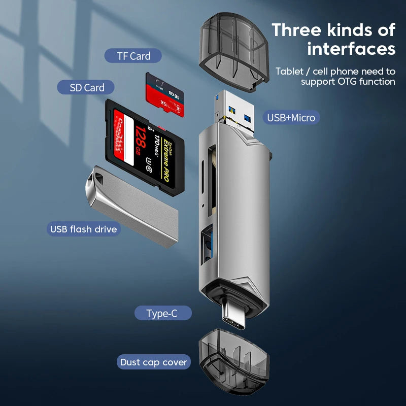 6 in1 Kartenleser USB Stick USB-C Speicherstick Memorystick Universal Adapter