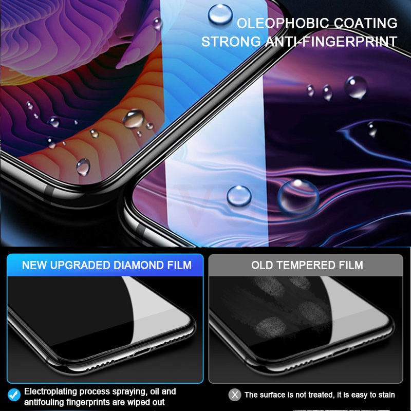 30D Panzerglas Gehärtetes Glas Schutz Glas iPhone 14 13 12 11 XR X S Pro Max