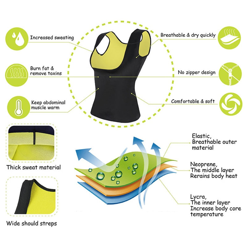 Damen Sauna Weste Abnehmen Schwitz Sport Shirt Polymer Taillentrainer Mieder