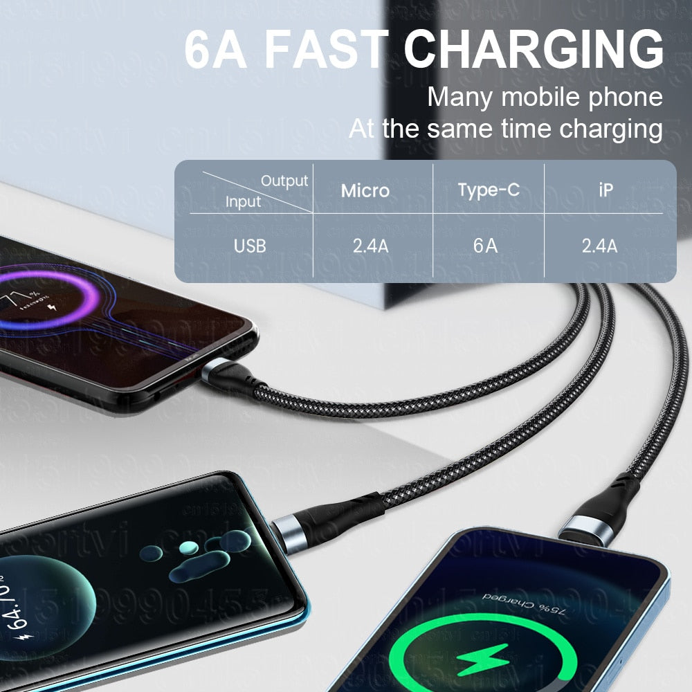 3 in 1 Ladekabel USB Typ C Schnell Datenkabel für Samsung Huawei Handy Schnellladekabel