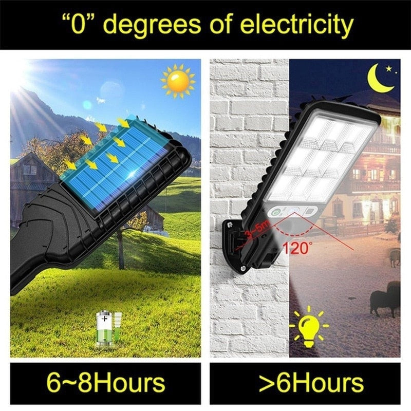 108 LED Fluter Solarleuchte Solarlampe Bewegungsmelder 3 modi Außen Strahler mit Fernbedienung