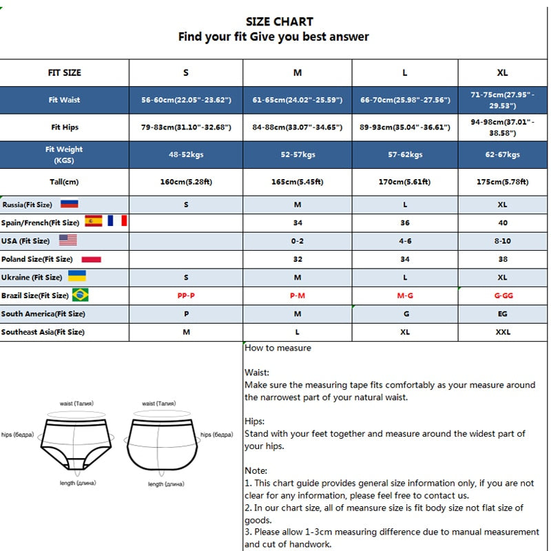 Damen 3-er Pack Hipster Spitze Unterwäsche Tanga Höschen Sexy Schlüpfer Slip Panties